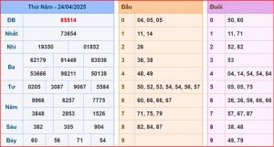 soi cầu XSMB 25-04-2025
