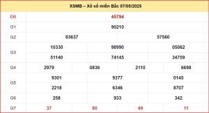soi cầu xsmb ngày 8/5/2025 