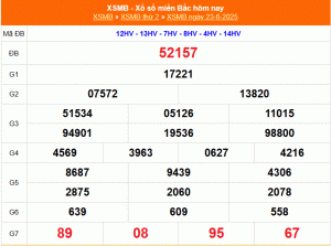 dự đoán XSMB 24-6-2025